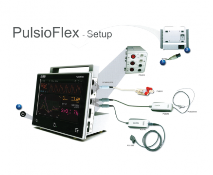 血流动力学监测平台PulsioFlex