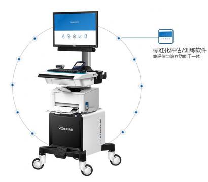 Myotrac系列生物刺激反馈仪